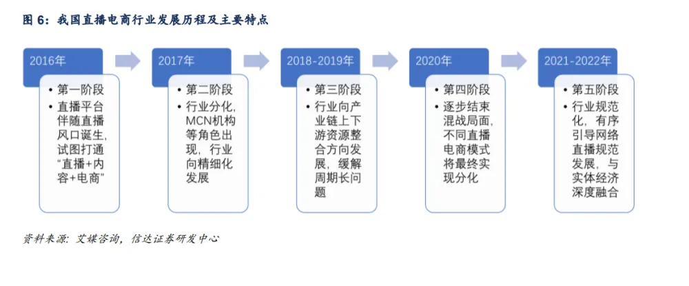 直播電商領(lǐng)域走向成熟，知名音頻廠商得勝無線監(jiān)聽耳機再出新品，主打低延遲