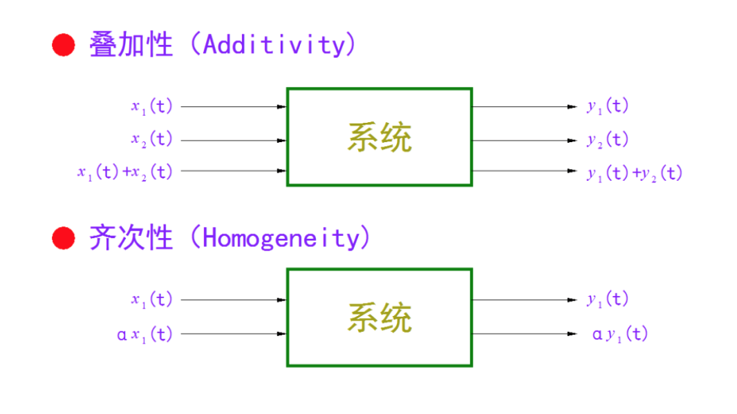 1679379766441028.png 截屏2023-03-21 14.18.53.png