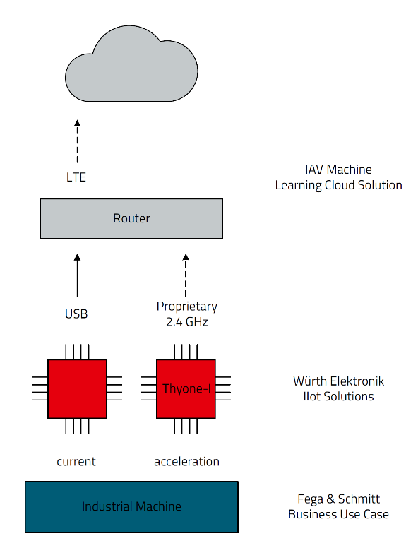 1693529121314941.png image.png