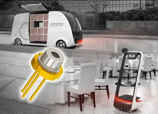 應用于機器人3D感知的高精度LiDAR與電機驅動解決方案