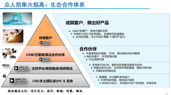 1693903891142336.png image.png