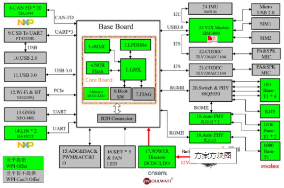 1693892363584144.png image.png