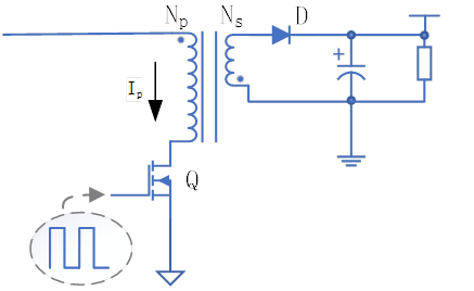 反激隔離式開關(guān)電源的工作過程 反激隔離式開關(guān)電源的工作過程