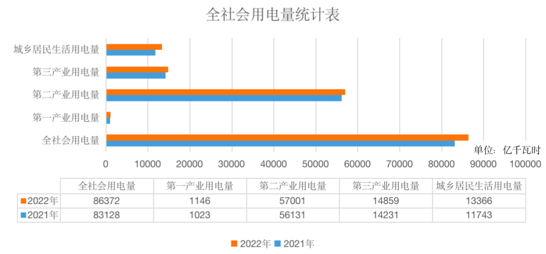 從硅到碳化硅，更高能效是功率器件始終的追求