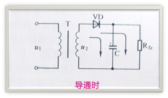 圖文解說幾種實用電源濾波電路