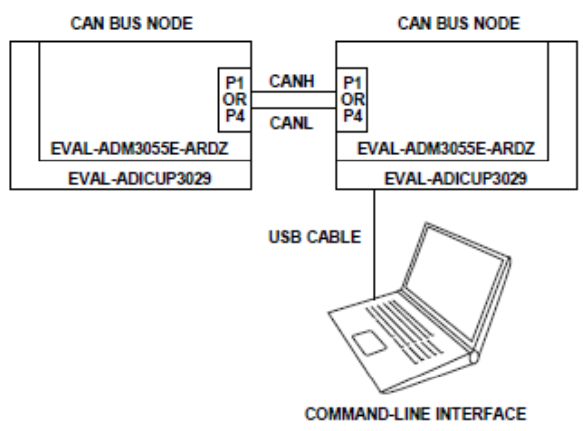 1694136127277054.png image.png