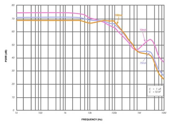 升壓轉(zhuǎn)換器簡介:結(jié)構(gòu)與設(shè)計 升壓轉(zhuǎn)換器簡介:結(jié)構(gòu)與設(shè)計