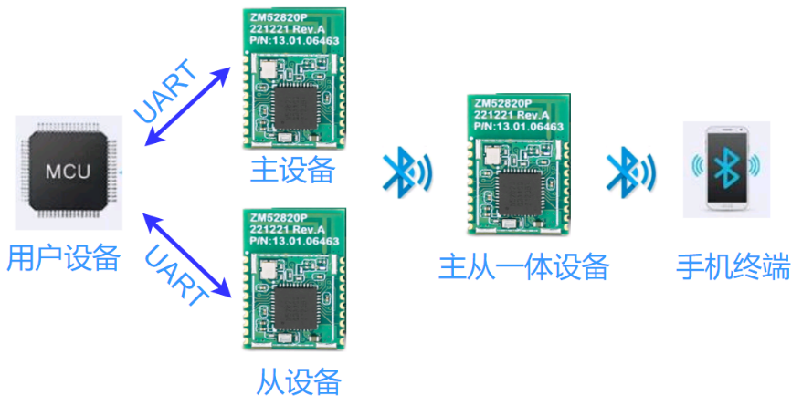 1694419812685418.png 1694419812685418.png