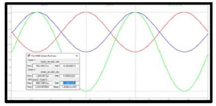 KWIK電路常見問題解答 15Msps 18位ADC的驅(qū)動器設(shè)計考慮因素 KWIK電路常見問題解答 15Msps 18位ADC的驅(qū)動器設(shè)計考慮因素