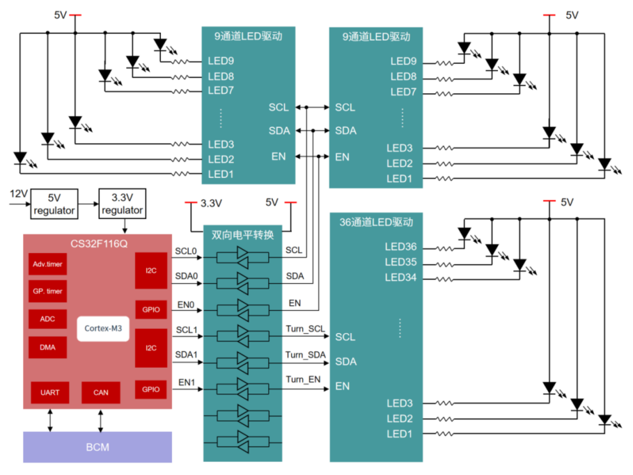 1694418000705101.png 1694418000705101.png