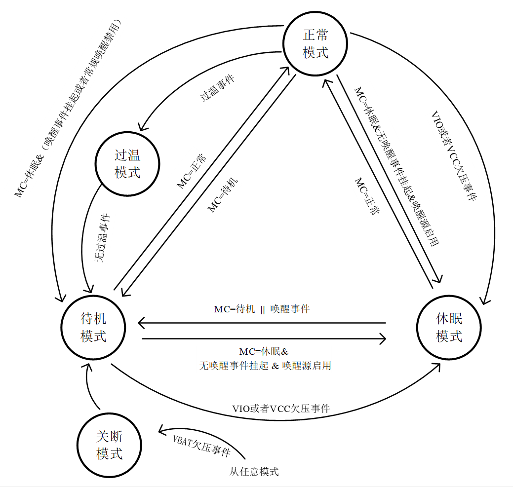 1694345038962757.png 1694345038962757.png