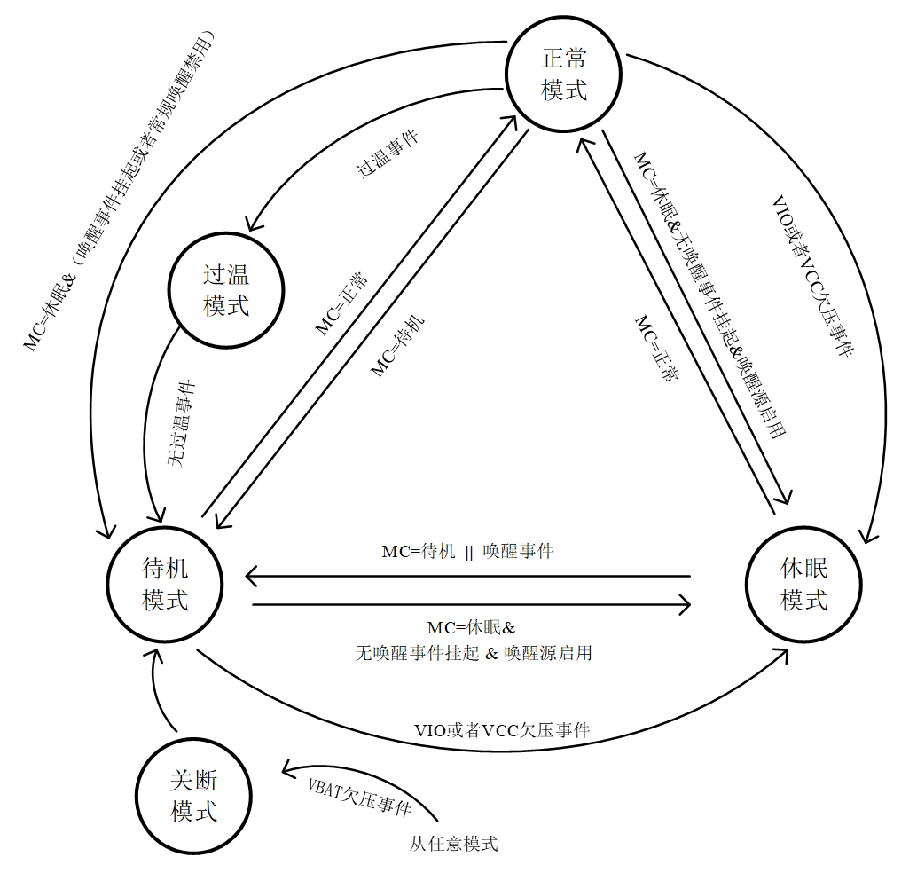 1694345007461513.png 1694345007461513.png