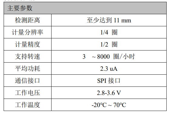 1694418565913423.png 9.png