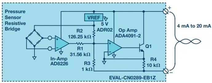 ADI助力變送器從傳統(tǒng)環(huán)路供電到工業(yè)4.0智能化轉(zhuǎn)變