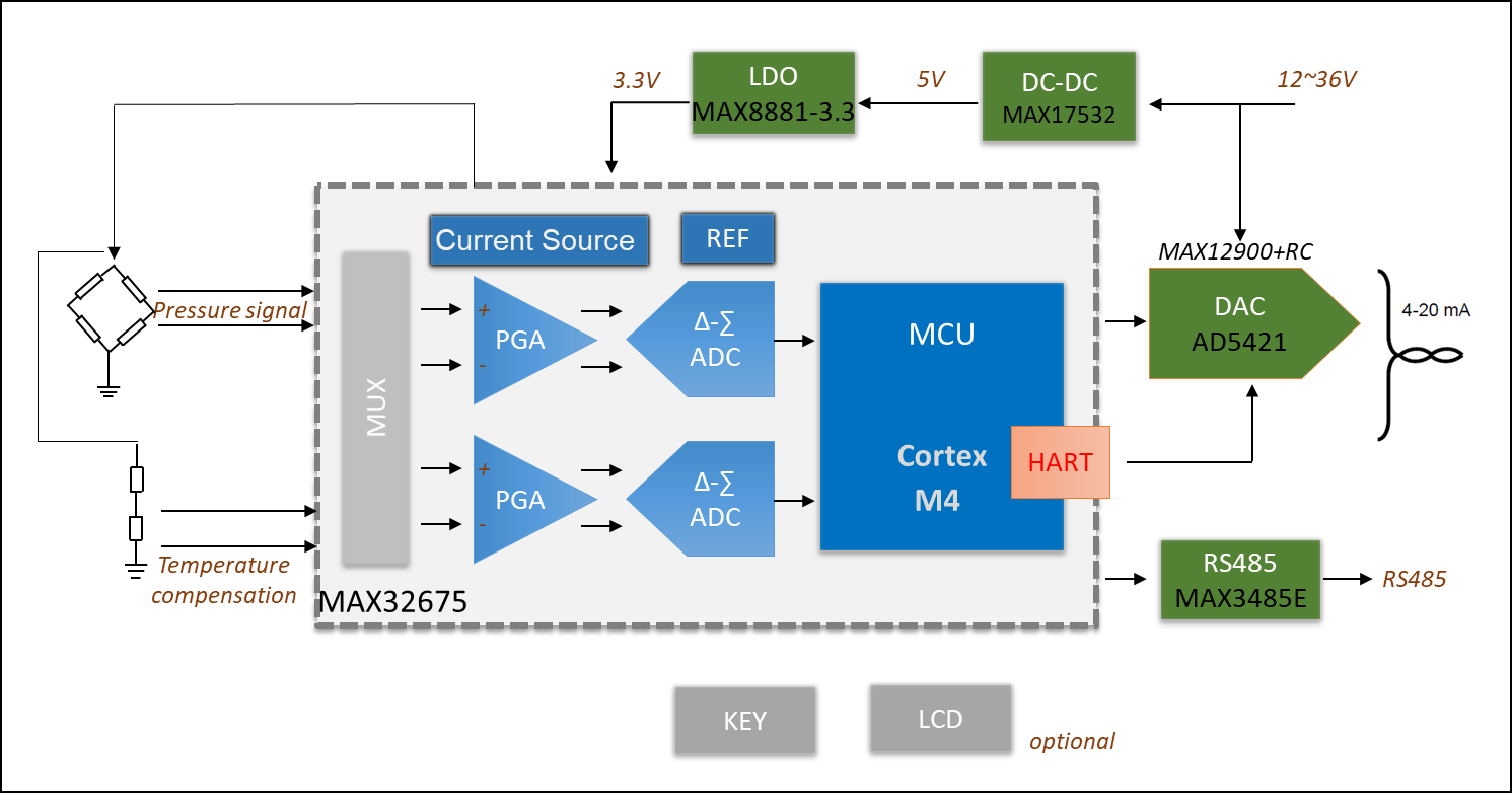 1694572929683525.png 1694572929683525.png