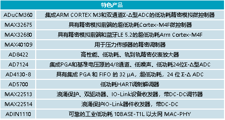 1694573112805160.png image.png