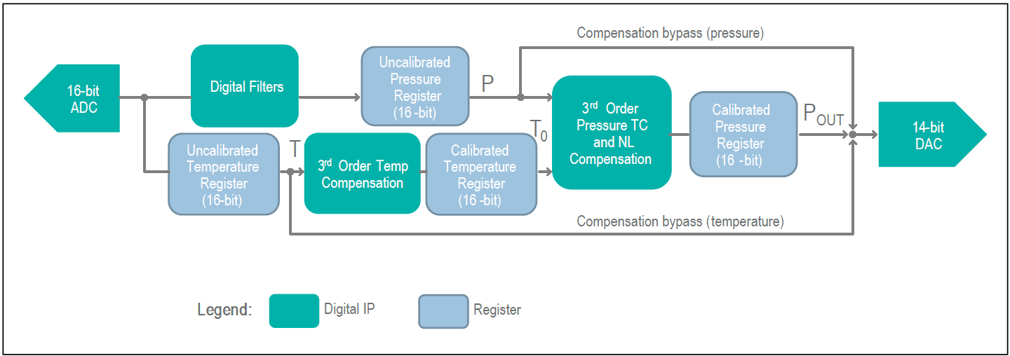 1694572764240052.png 1694572764240052.png