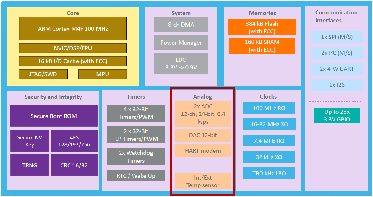 1694572906359902.png 1694572906359902.png