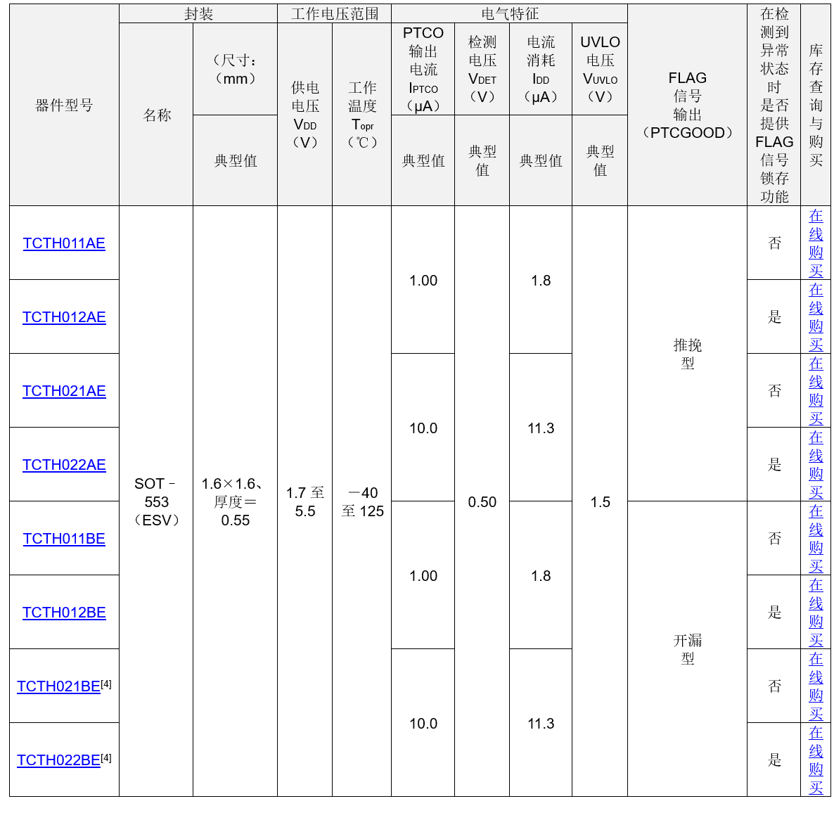 1694660749600834.png image.png