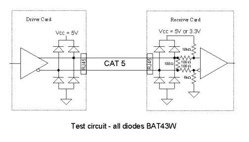 LVDS 接收器故障安全偏置網(wǎng)絡 LVDS 接收器故障安全偏置網(wǎng)絡