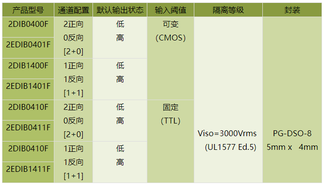 1695041005125014.png image.png