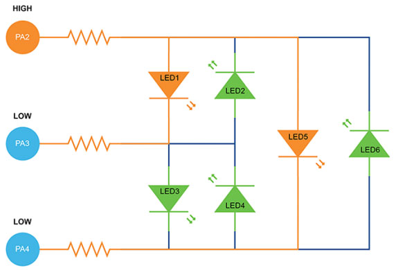 使用引腳復(fù)用減少8位單片機(jī)的引腳使用 使用引腳復(fù)用減少8位單片機(jī)的引腳使用