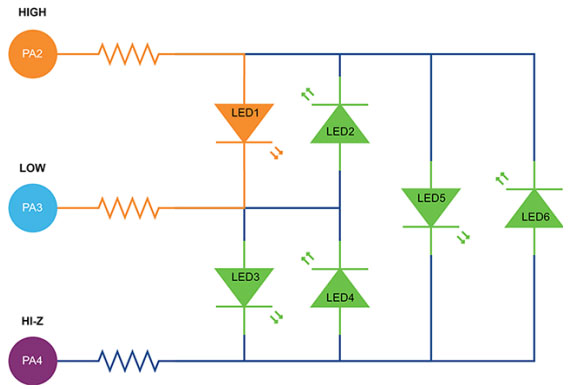 使用引腳復(fù)用減少8位單片機(jī)的引腳使用 使用引腳復(fù)用減少8位單片機(jī)的引腳使用