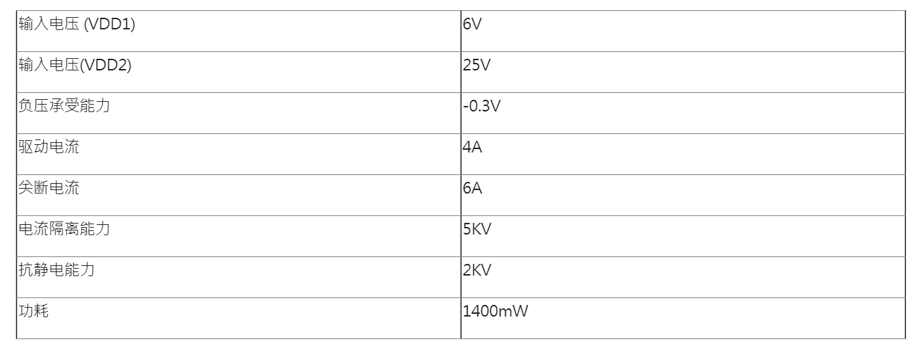 1695102099170628.png 圖片.png