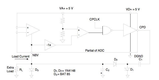 使用電荷泵驅動外部負載 使用電荷泵驅動外部負載