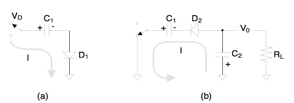 使用電荷泵驅動外部負載 使用電荷泵驅動外部負載