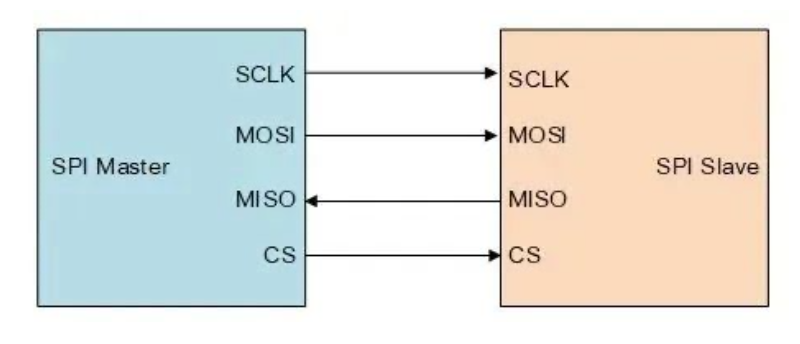 1695304564662124.png 截屏2023-09-21 21.34.34.png