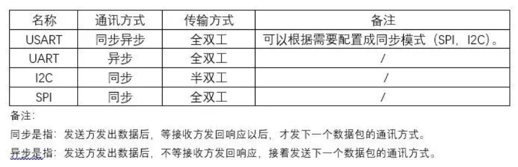 1695304633329726.png 截屏2023-09-21 21.36.22.png