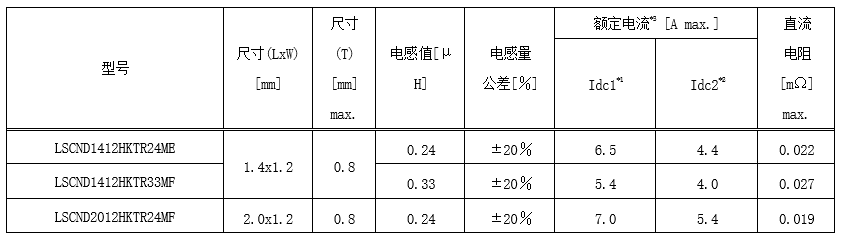 1695693845500425.png 圖片.png