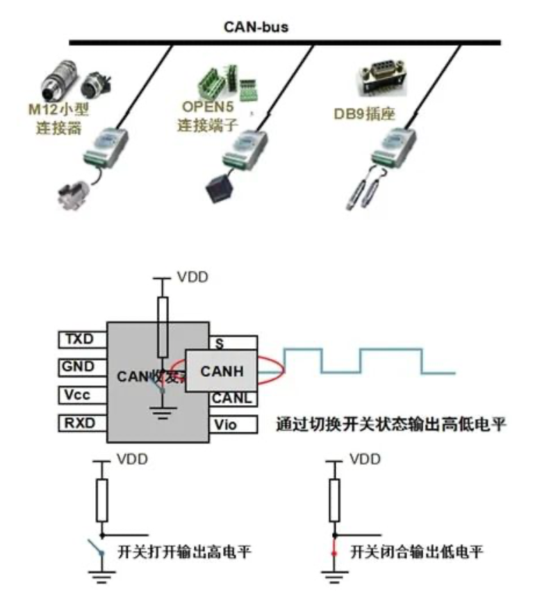 1696771896323009.png 截屏2023-10-08 21.30.22.png