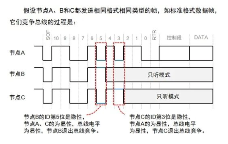 1696772012163711.png 截屏2023-10-08 21.32.17.png