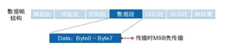 1696772067329918.png 截屏2023-10-08 21.33.12.png