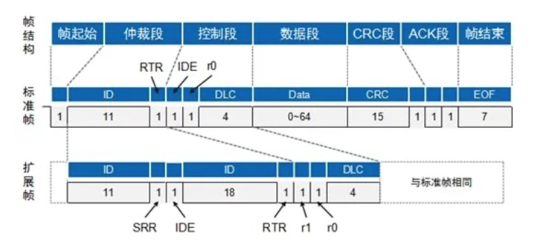 1696772001104016.png 截屏2023-10-08 21.32.11.png
