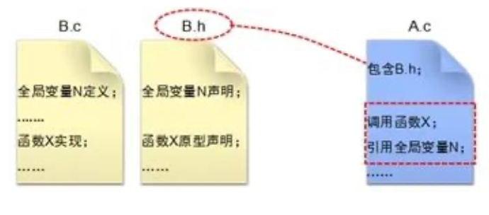 1696772546308224.png 截屏2023-10-08 21.41.11.png
