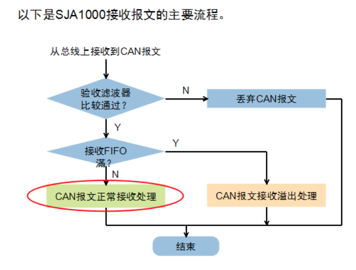 1696772757345156.png 截屏2023-10-08 21.44.39.png