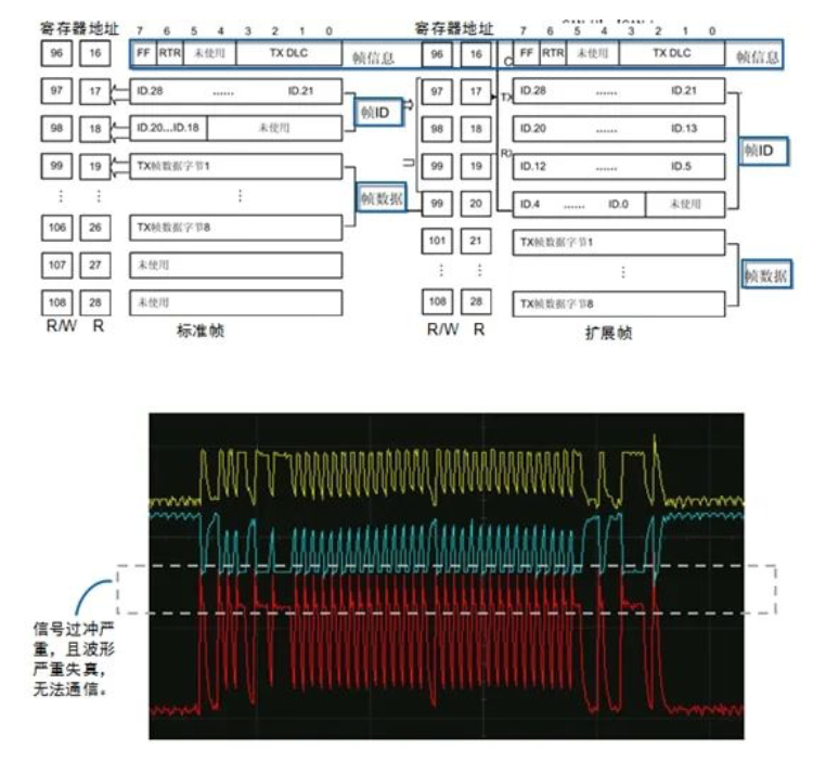 1696772747462082.png 截屏2023-10-08 21.44.31.png