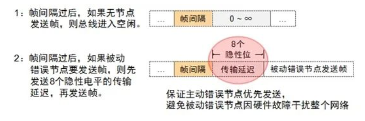 1696772225763692.png 截屏2023-10-08 21.35.36.png