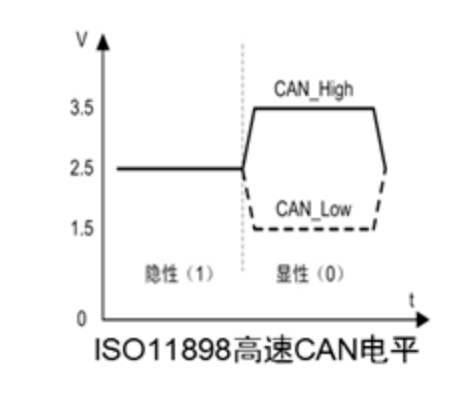1696771832926543.png 截屏2023-10-08 21.28.30.png