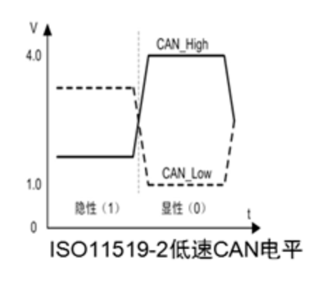 1696771867793743.png 截屏2023-10-08 21.29.50.png