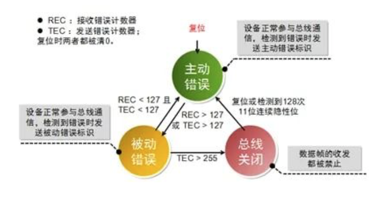 1696772156107602.png 截屏2023-10-08 21.34.44.png