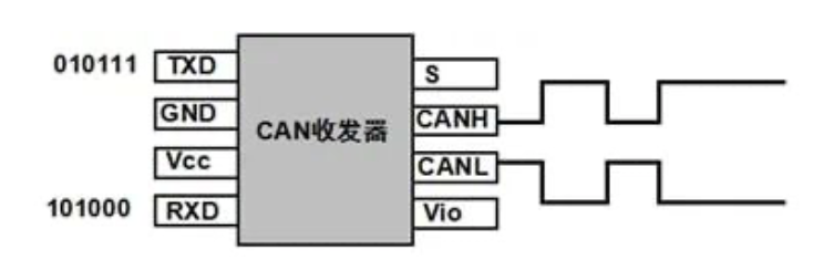 1696771815735063.png 截屏2023-10-08 21.28.09.png