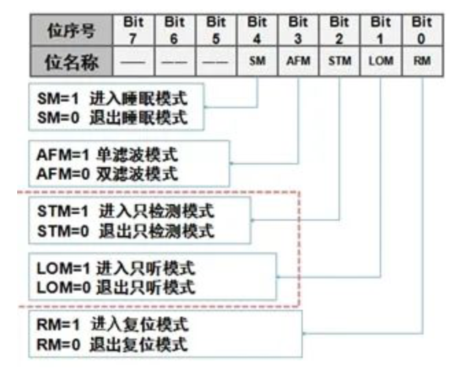 1696772613197066.png 截屏2023-10-08 21.42.23.png