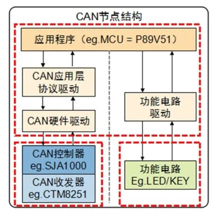 1696772213954903.png 截屏2023-10-08 21.35.46.png