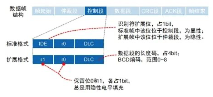 1696772057918273.png 截屏2023-10-08 21.33.08.png