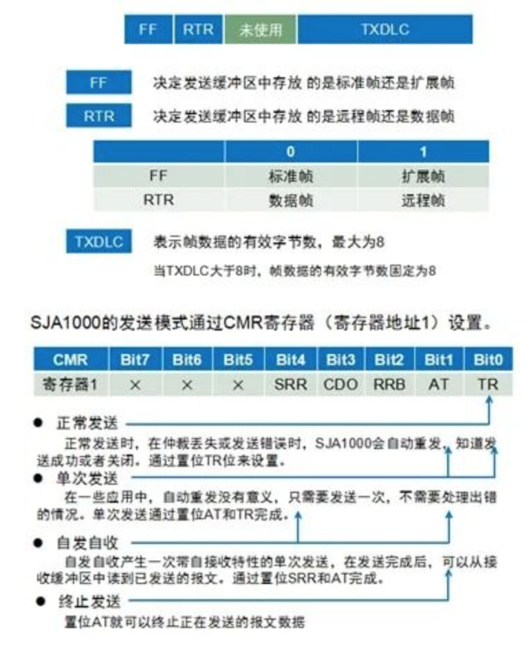 1696772690462039.png 截屏2023-10-08 21.43.37.png