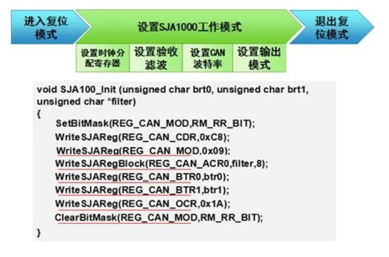 1696772623419645.png 截屏2023-10-08 21.42.28.png
